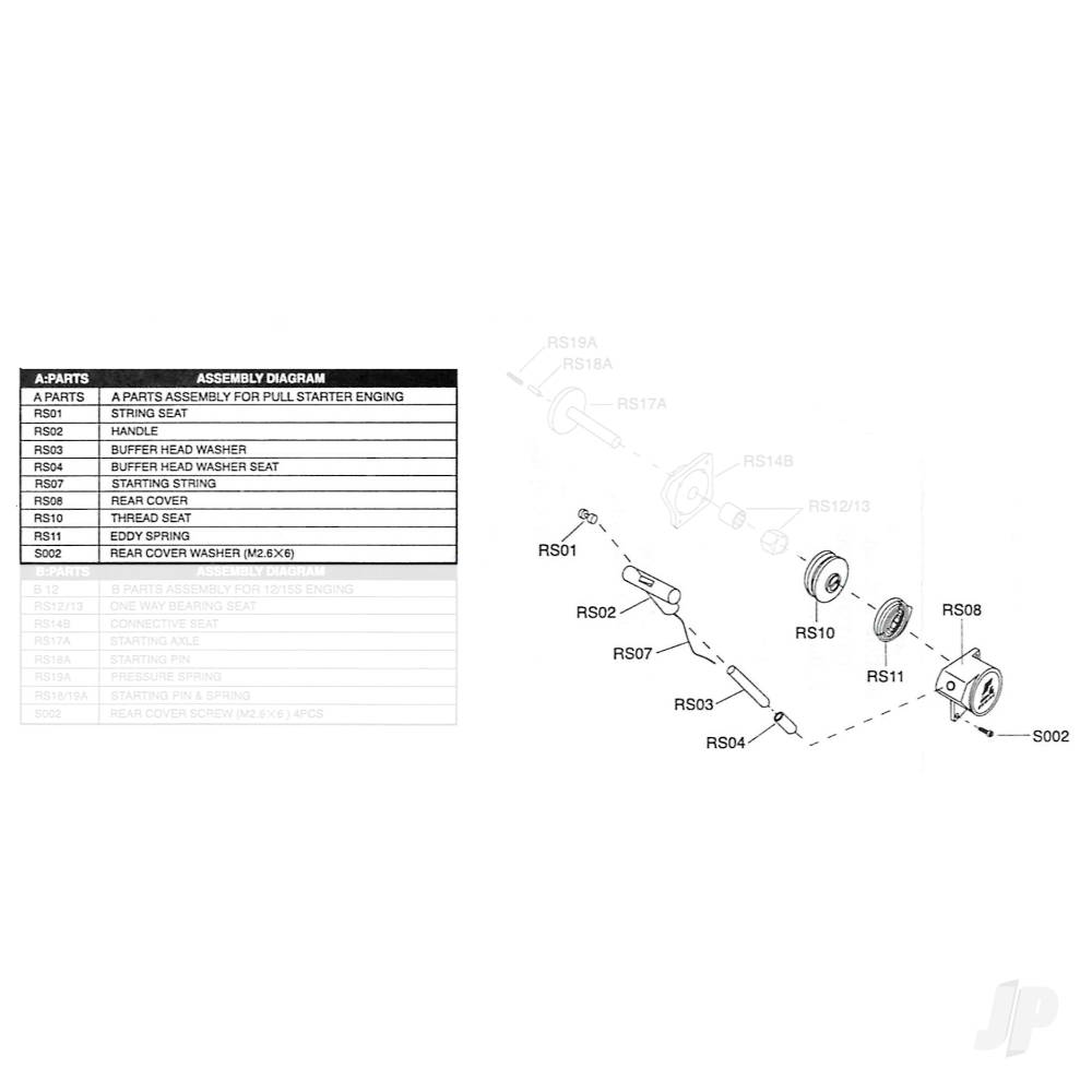 RS-A Pullstart 12-36 Size (A Parts-Plastic)