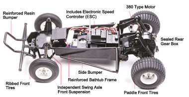 RC GRASSHOPPER