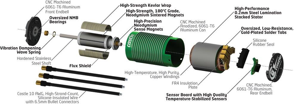 Motor,  4-POLE Sensored Brushless, 1410-3800kV