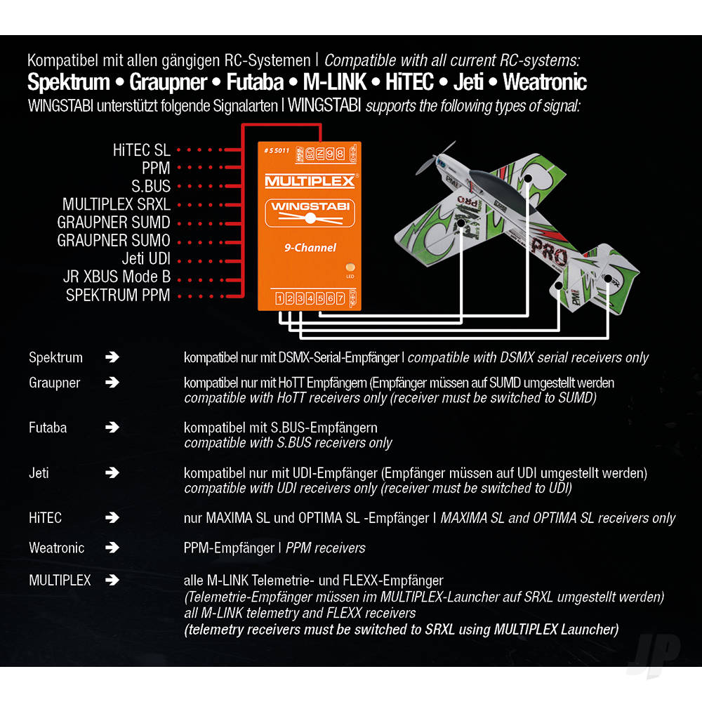 WINGSTABI EASY Control 7-Channel