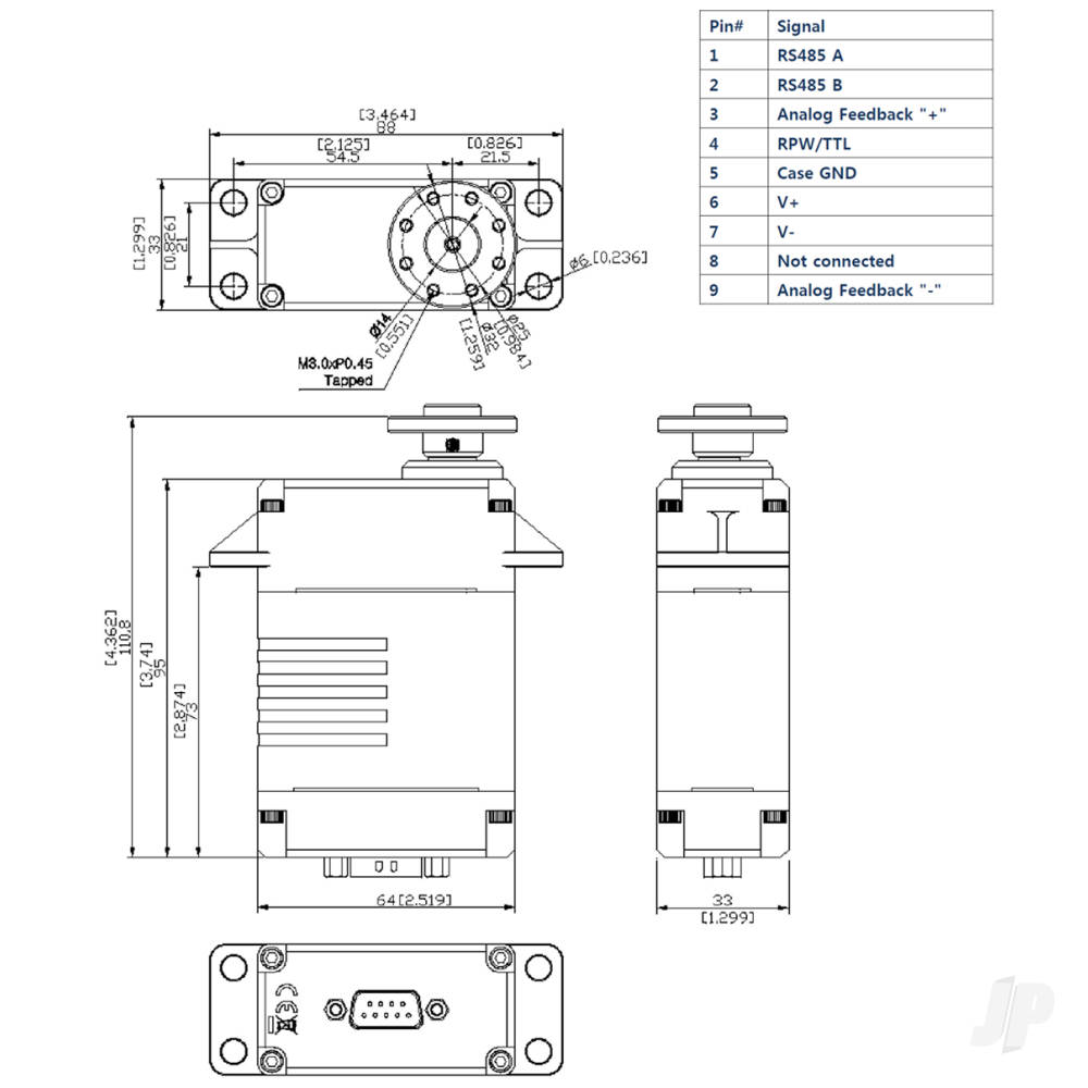 SG33BLT Industrial Servo "Torque"