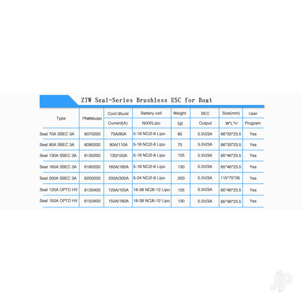 Seal 120A Opto ESC (6-12 Cells)