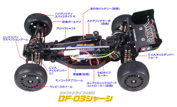 RC 4WD DARK IMPACT