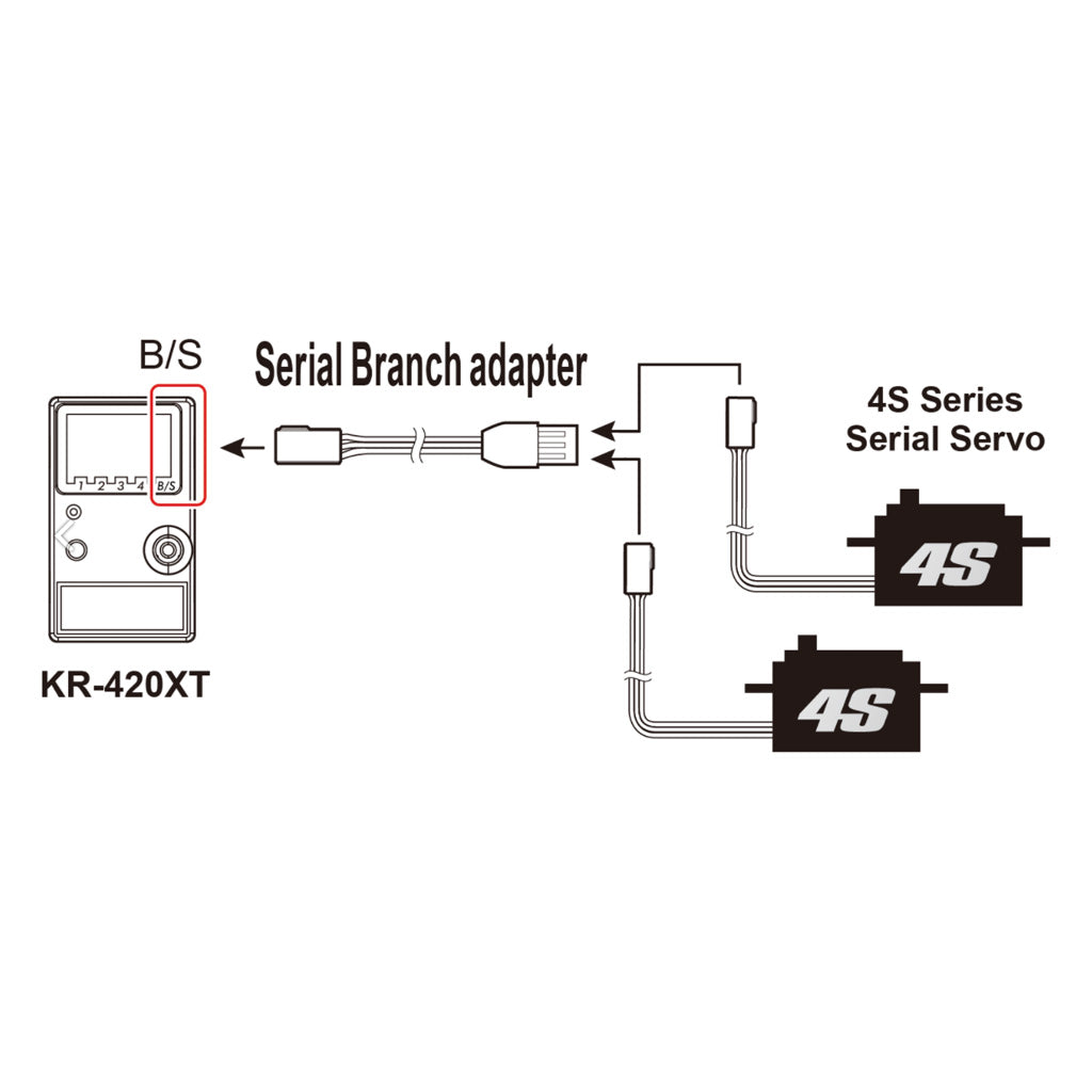 KO Serial Branch Adapter