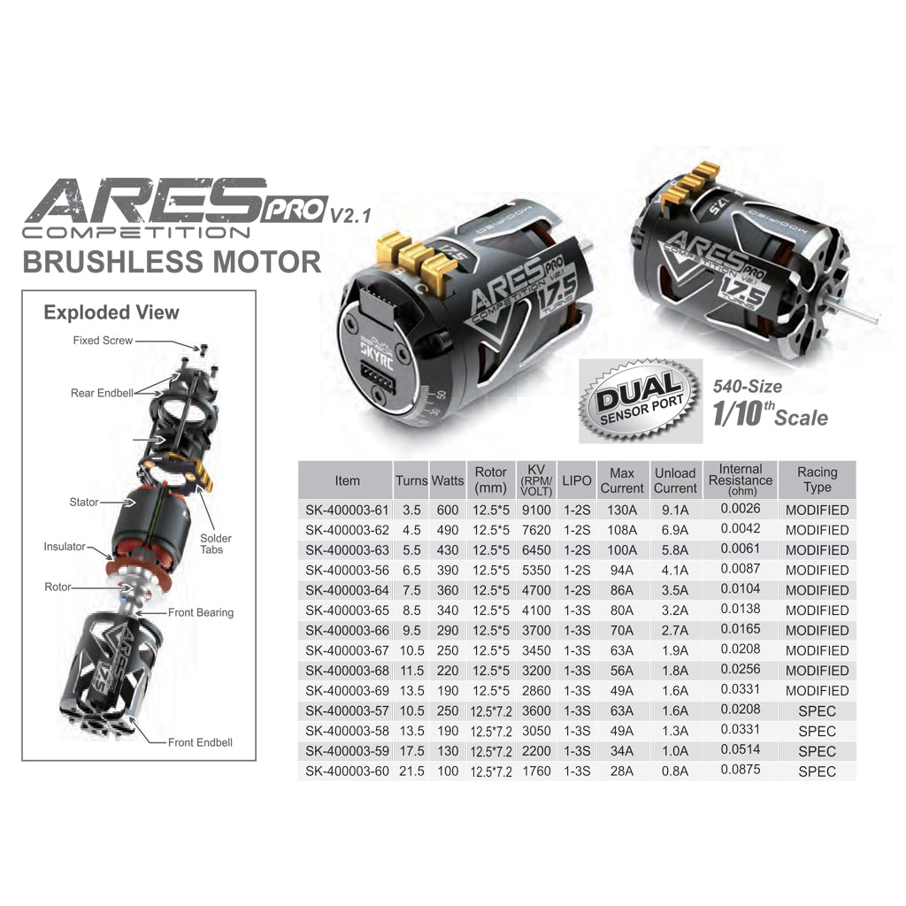 ARES V2.1 Spec Motor 10.5T