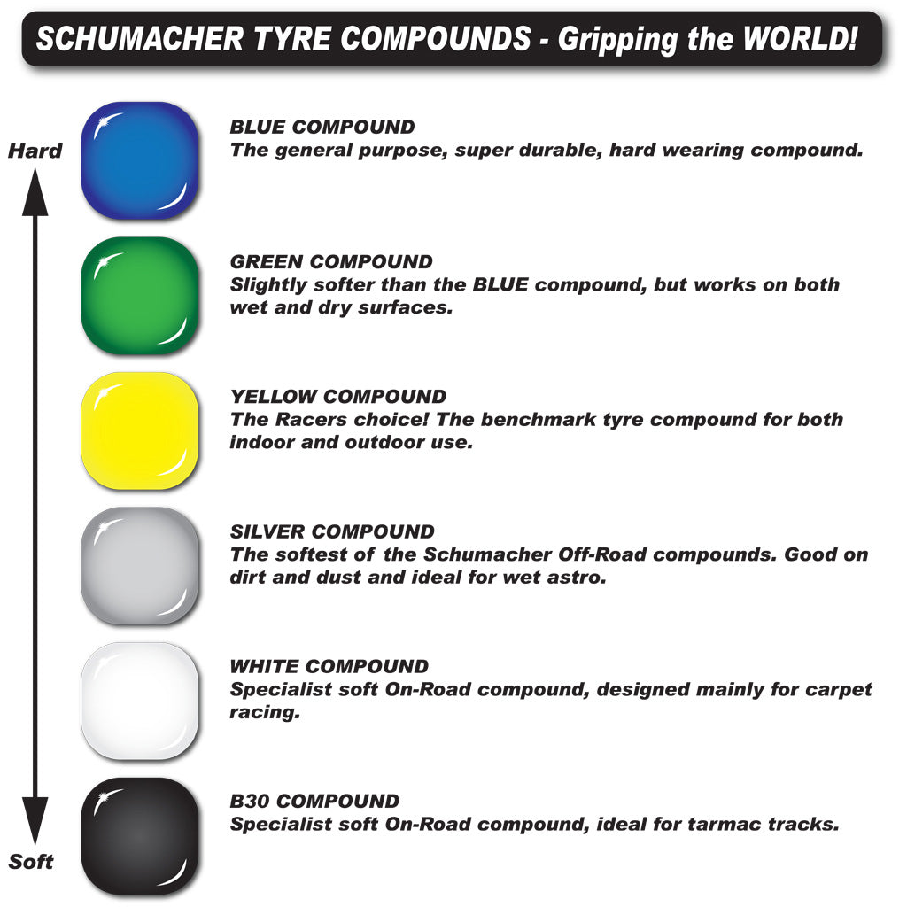 SPIRAL 1/8th Tyre - Silver  (pr)