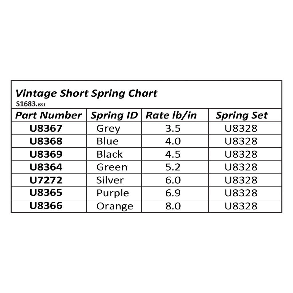 Vintage Springs Short  Set (7pr)