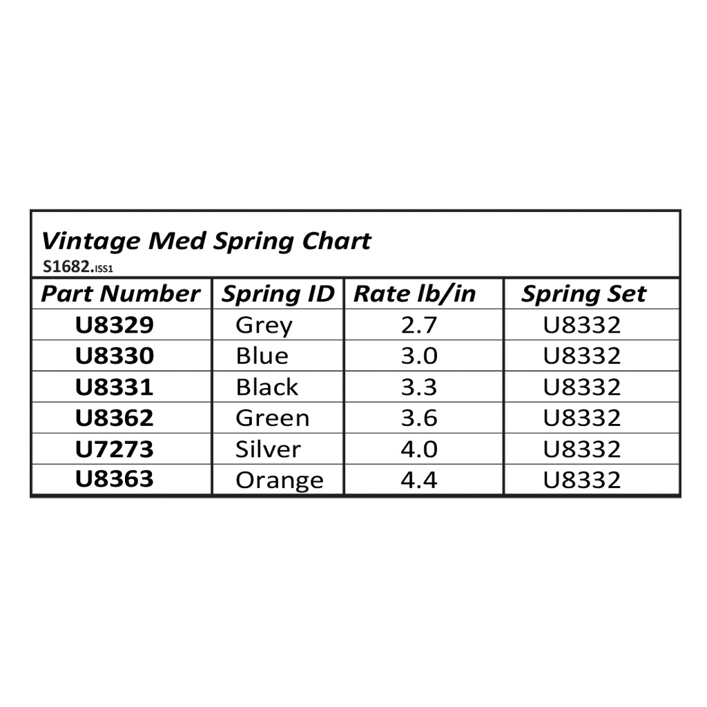 Vintage Springs Med Set (6pr)